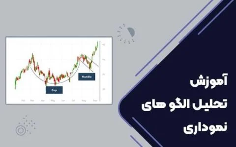 آموزش تحلیل الگوهای نموداری شناسایی الگوهای صعودی و نزولی