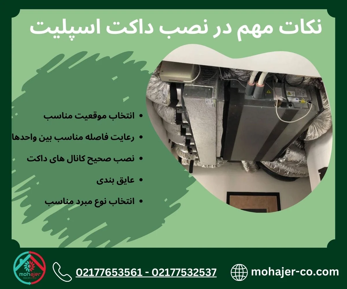 نصب صحیح داکت اسپلیت