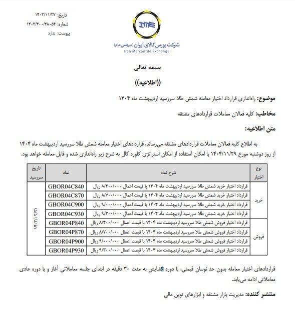 رقابت بورس و بانک مرکزی در بازار داغ معاملات طلا