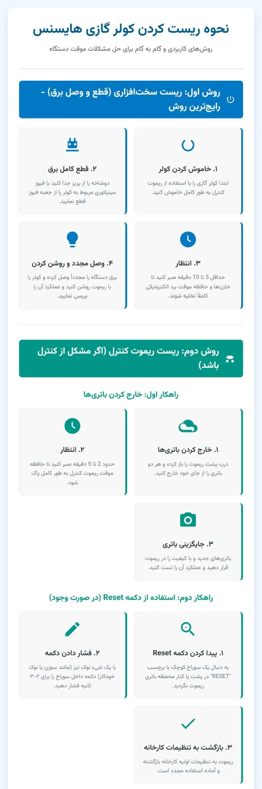 کولر گازی | هایسنس اینفوگرافی نحوه ریست کردن کولر گازی هایسنس
