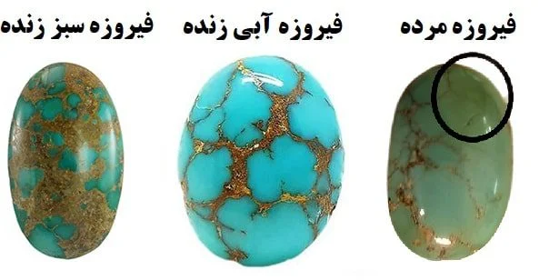 نمونه فیروزه چربی خورده و خراب شده