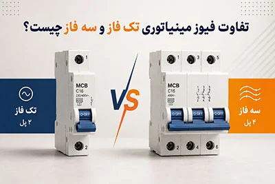 تفاوت فیوز مینیاتوری تک فاز و سه فاز چیست؟