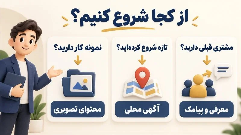 انتخاب نقطه شروع تبلیغات محلی بر اساس مشتری قبلی، شروع فعالیت و نمونه کارانتخاب نقطه شروع تبلیغات محلی بر اساس مشتری قبلی، شروع فعالیت و نمونه کار
